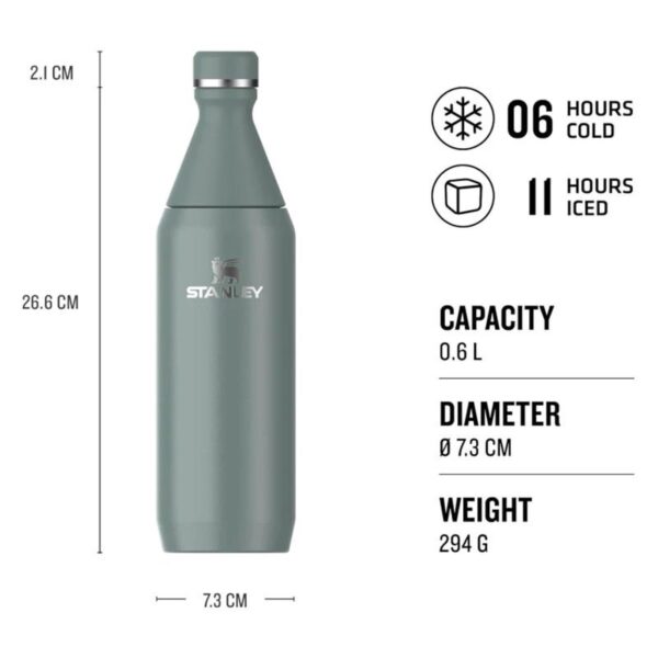 Stanley The All Day Slim Soğuk Su Şişesi 0,60 LT - Görsel 4